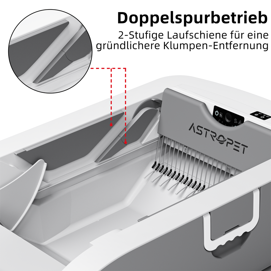 Helios - Selbstreinigende Katzentoilette