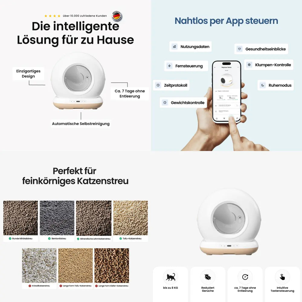Neptune - Smart Home Set - Max Paket