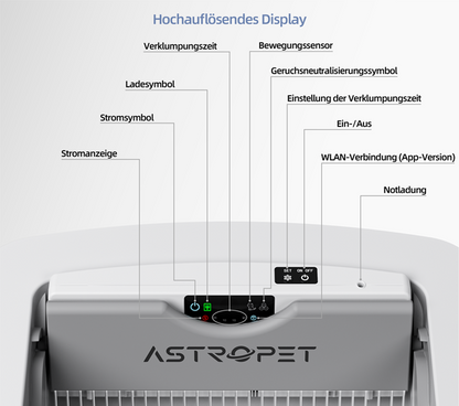 Helios Series Tasten gesteuert