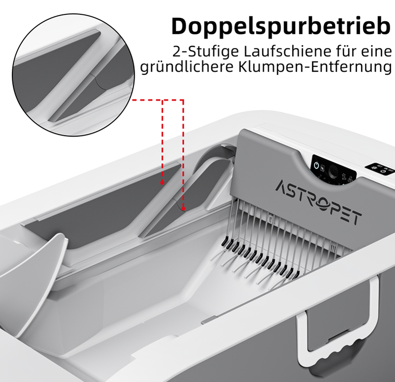 Helios Series Tasten gesteuert